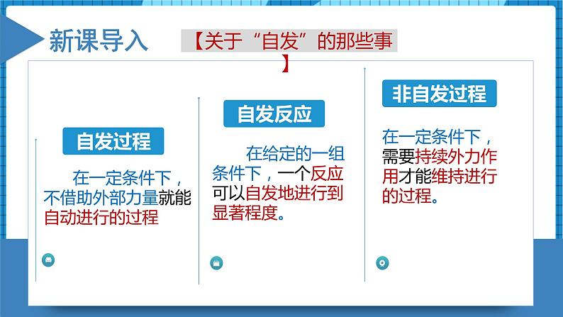 2.2.3化学反应的方向（同步课件+同步练习）高二化学同步备课系列（人教版2019选择性必修1）04