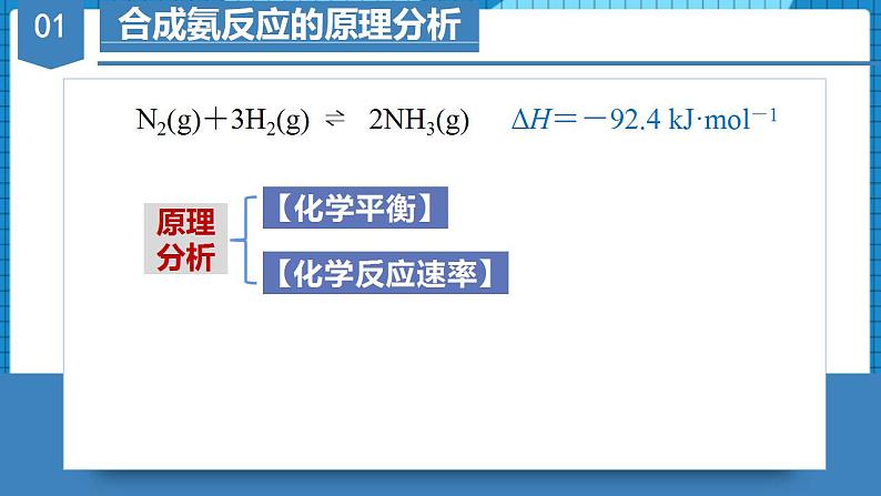 2.2.4化学反应的调控（同步课件+同步练习）高二化学同步备课系列（人教版2019选择性必修1）07