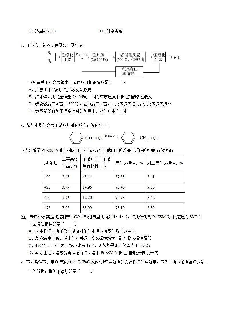 2.2.4 化学反应的调控（分层作业）（原卷版）-【上好课】2022-2023学年高二化学同步备课系列（人教版2019选择性必修1）第2页