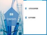 2.2.5微专题1—化学反应速率&化学平衡的图像（教学课件）高二化学同步备课系列（人教版2019选择性必修1）
