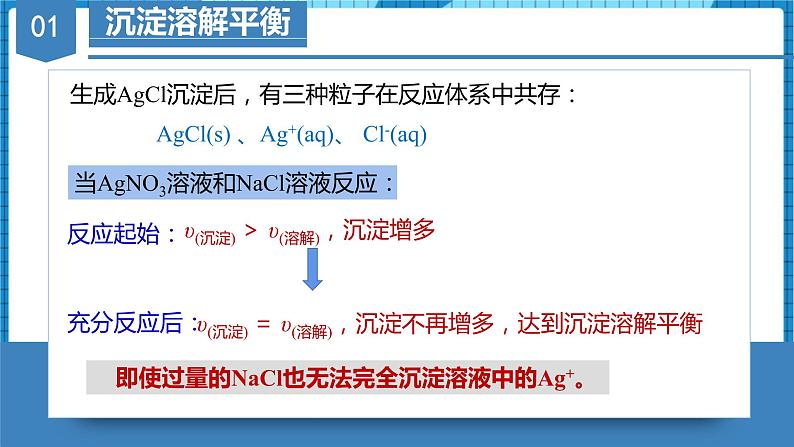 3.4.1  难溶电解质的沉淀溶解平衡（教学课件）高二化学同步备课系列（人教版2019选择性必修1）第8页
