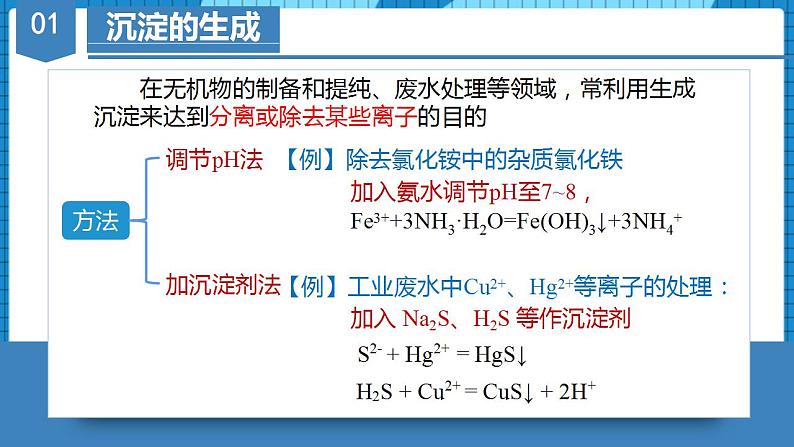 3.4.2 沉淀溶解平衡的应用（同步课件+同步练习）高二化学同步备课系列（人教版2019选择性必修1）05