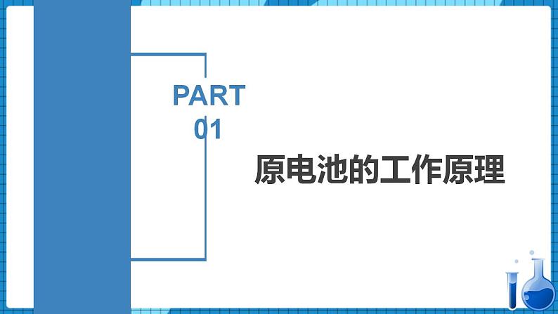 4.1.1  原电池的工作原理（教学课件）高二化学同步备课系列（人教版2019选择性必修1）第4页