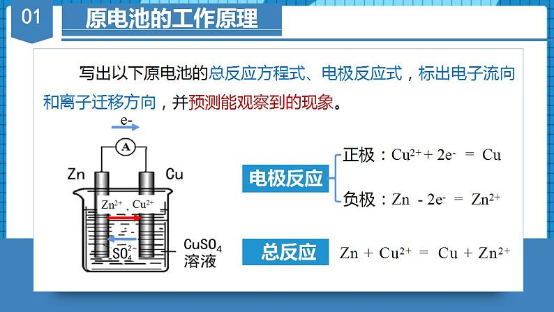 4.1.1  原电池的工作原理（教学课件）高二化学同步备课系列（人教版2019选择性必修1）第6页