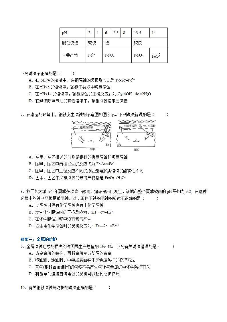 4.3.1金属的腐蚀与防护（同步课件+同步练习）高二化学同步备课系列（人教版2019选择性必修1）02