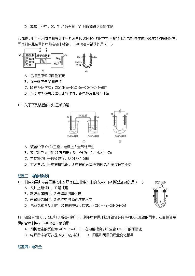 4.2.2  电解原理的应用高二化学同步备课系列（人教版2019选择性必修1） 课件试卷练习03