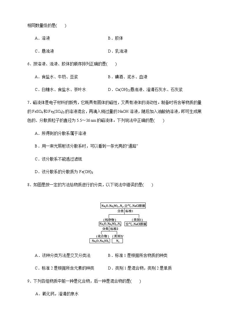 1.1 物质的分类练习（1）-人教版高中化学必修第一册02