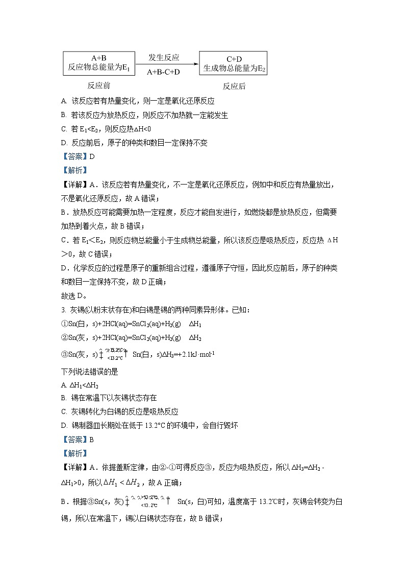 2021-2022学年安徽省滁州九校高二上学期期中考试  化学试题  （解析版）02