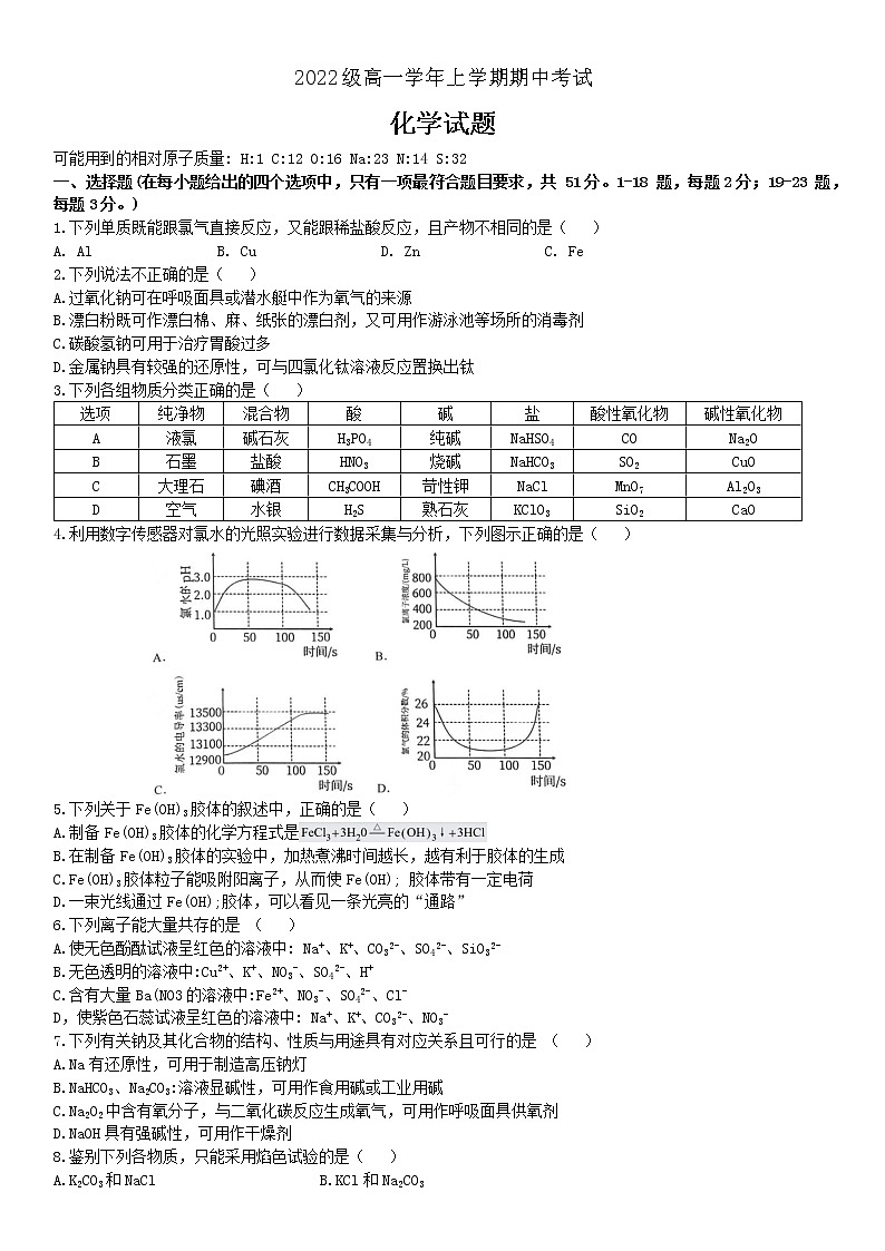 2022-2023学年黑龙江省牡丹江市第一高级中学高一上学期11月期中考试 化学01