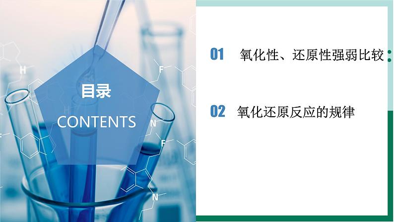 1.3.3氧化还原反应的应用（教学课件+课后练习）高一化学同步备课系列（人教版2019必修第一册）02