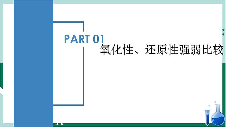 1.3.3氧化还原反应的应用（教学课件+课后练习）高一化学同步备课系列（人教版2019必修第一册）04