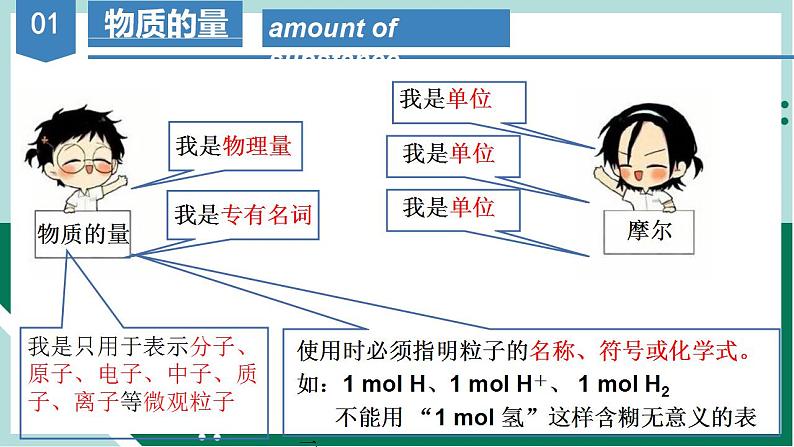 2.3.1 物质的量的单位（教学课件+课后练习）高一化学同步备课系列（人教版2019必修第一册）08