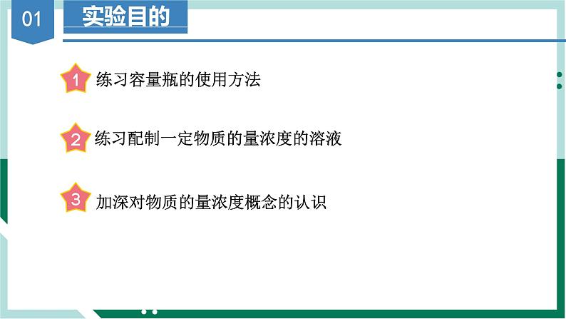 2.3.4 实验活动1  配制一定物质的量浓度的溶液（教学课件）高一化学同步备课系列（人教版2019必修第一册）第3页