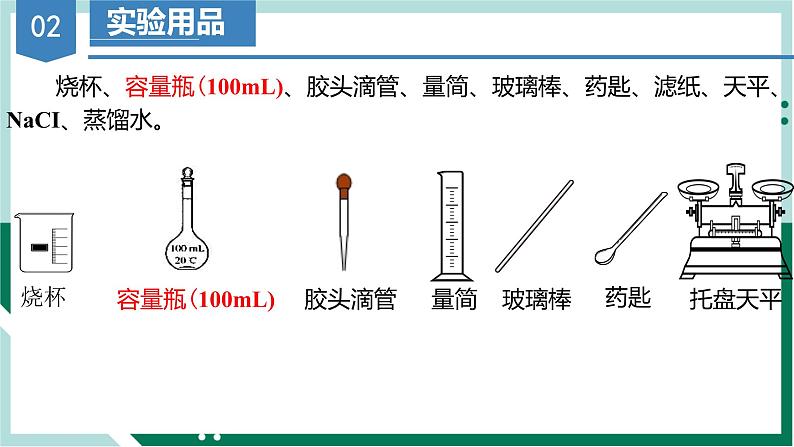 2.3.4 实验活动1  配制一定物质的量浓度的溶液（教学课件）高一化学同步备课系列（人教版2019必修第一册）第4页