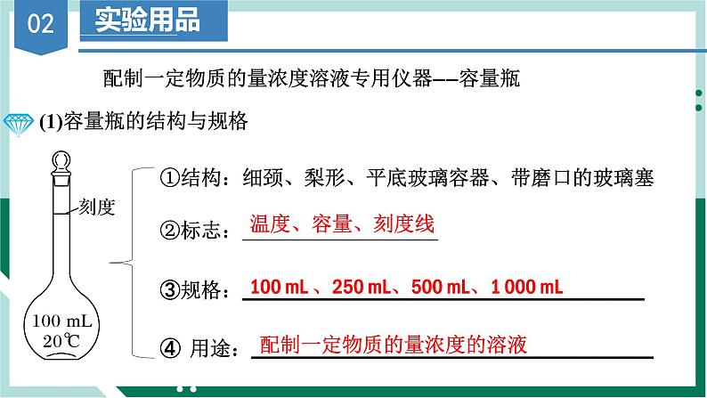 2.3.4 实验活动1  配制一定物质的量浓度的溶液（教学课件）高一化学同步备课系列（人教版2019必修第一册）第5页