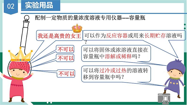 2.3.4 实验活动1  配制一定物质的量浓度的溶液（教学课件）高一化学同步备课系列（人教版2019必修第一册）第7页