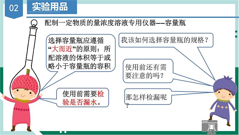 2.3.4 实验活动1  配制一定物质的量浓度的溶液（教学课件）高一化学同步备课系列（人教版2019必修第一册）第8页