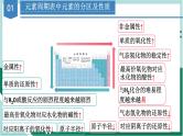 4.2.2元素周期表和元素周期律的应用（教学课件+课后练习）高一化学同步备课系列（人教版2019必修第一册）