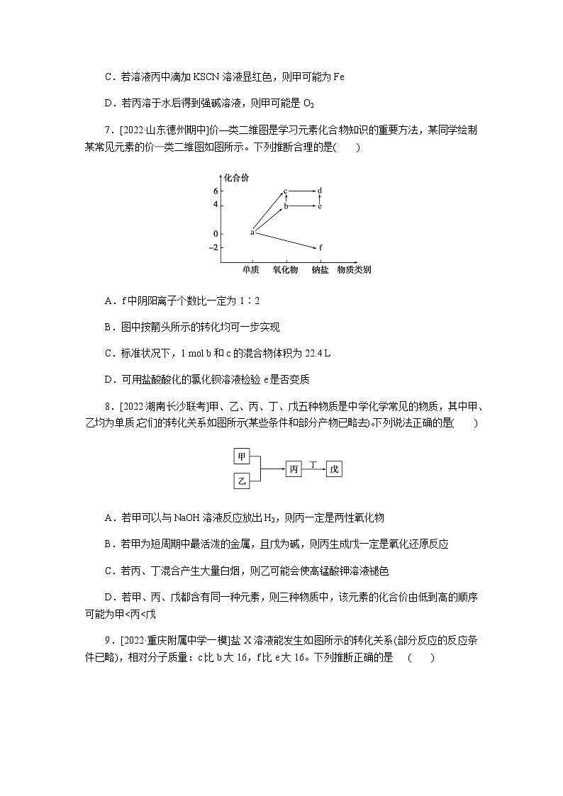 高考化学二轮复习专项分层特训练12  理清元素及其化合物的转化关系  含答案第3页