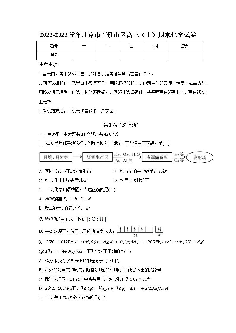 2022-2023学年北京市石景山区高三（上）期末化学试卷（含解析）第1页