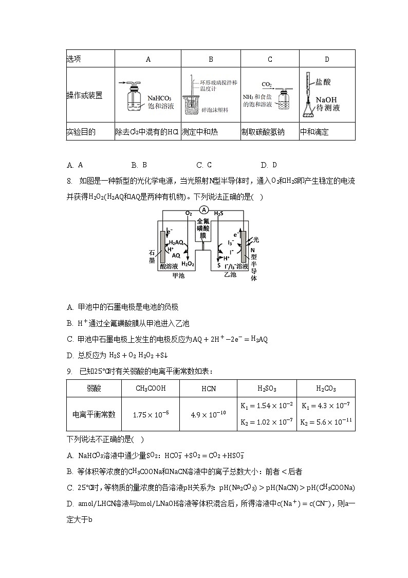 2022-2023学年山东省济南市历城区高二（上）期末化学试卷（线上）（含解析）第3页