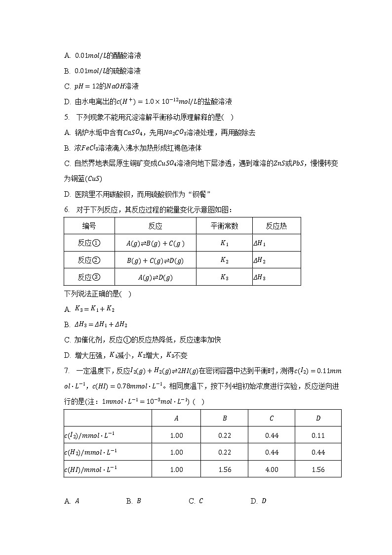 2022-2023学年天津市和平区高二（上）期末化学试卷（含解析）第2页