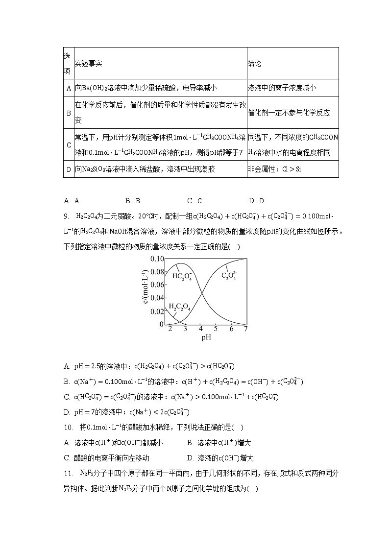 2022-2023学年山东省青岛市高二（上）期末化学试卷（含解析）第3页