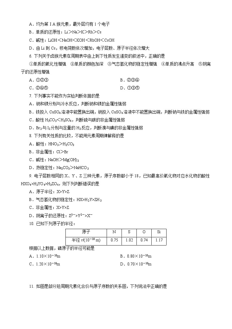 第04章 物质结构 元素周期律（A卷基础强化篇）02