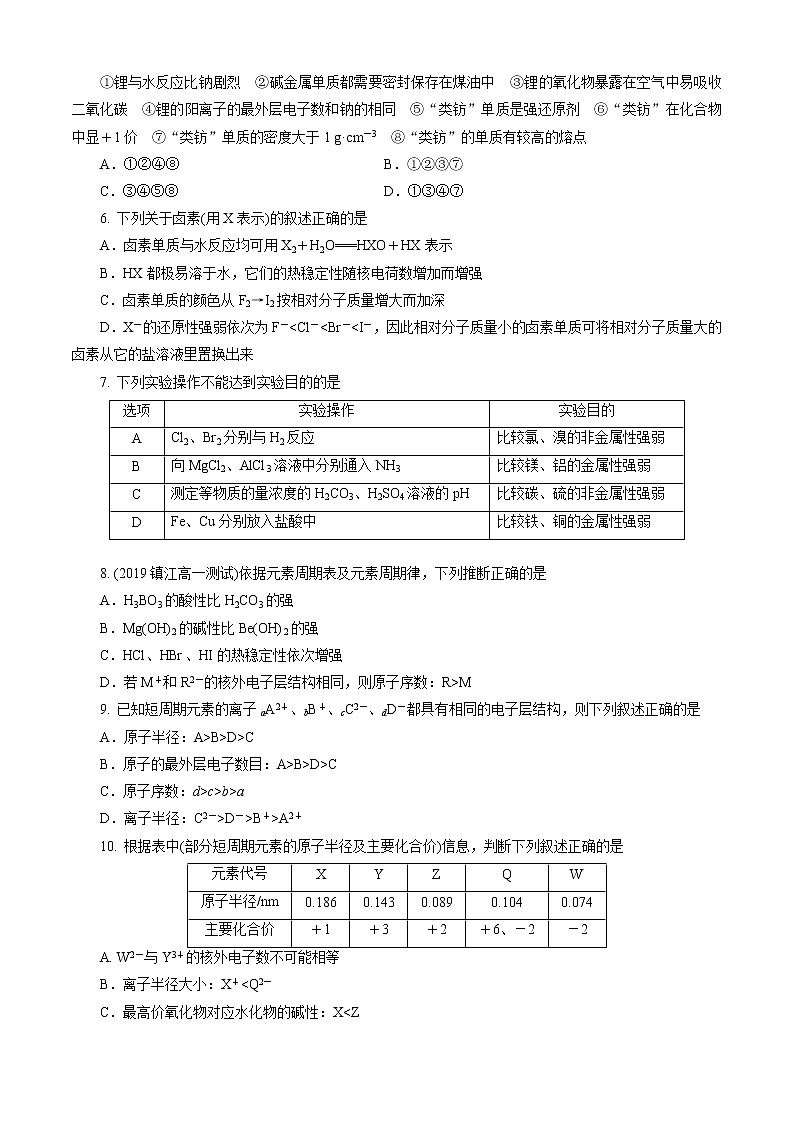 第04章 物质结构 元素周期律（B卷能力提高篇）（原卷版）第2页
