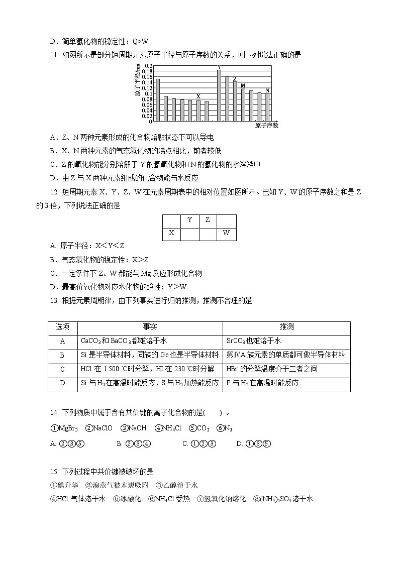 第04章 物质结构 元素周期律（B卷能力提高篇）（原卷版）第3页