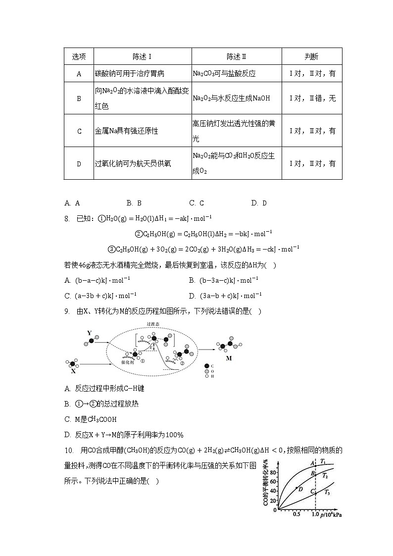 2022-2023学年上海市虹口区高二（上）期末化学试卷（含解析）第3页