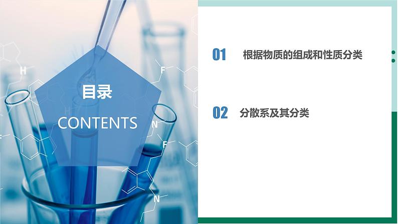 1.1.1物质的分类（课件）高一化学同步备课系列（人教版2019必修第一册）第2页