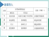 1.1.1物质的分类（教学课件+课后练习）高一化学同步备课系列（人教版2019必修第一册）