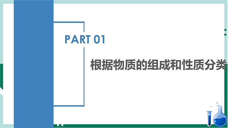 1.1.1物质的分类（课件）高一化学同步备课系列（人教版2019必修第一册）第6页