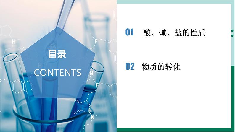 1.1.2物质的转化（教学课件+课后练习）高一化学同步备课系列（人教版2019必修第一册）02