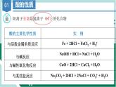 1.1.2物质的转化（教学课件+课后练习）高一化学同步备课系列（人教版2019必修第一册）