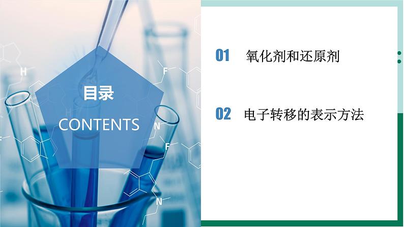 1.3.2氧化剂和还原剂（教学课件+课后练习）高一化学同步备课系列（人教版2019必修第一册）02