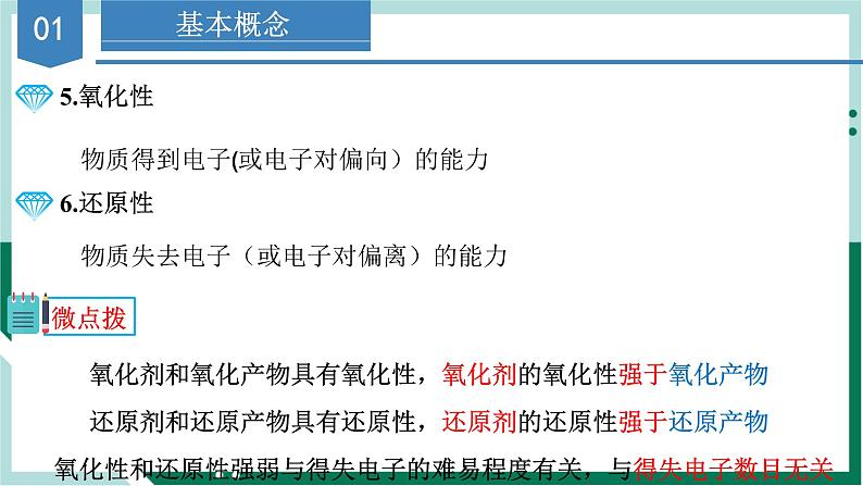 1.3.2氧化剂和还原剂（教学课件+课后练习）高一化学同步备课系列（人教版2019必修第一册）06