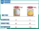 2.1.2钠的氧化物（教学课件+课后练习）高一化学同步备课系列（人教版2019必修第一册）