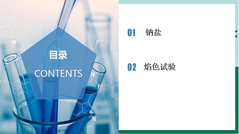 2.1.3钠盐与焰色试验（教学课件+课后练习）高一化学同步备课系列（人教版2019必修第一册）02