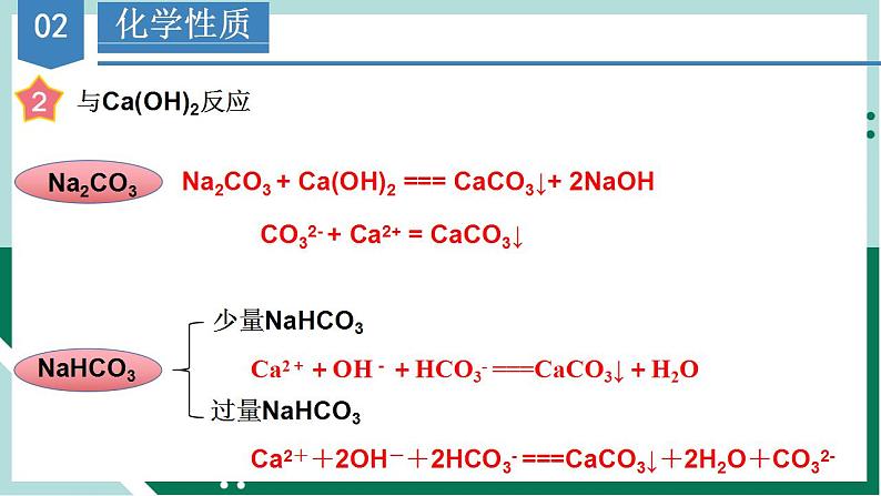 2.1.3钠盐与焰色试验（教学课件+课后练习）高一化学同步备课系列（人教版2019必修第一册）08