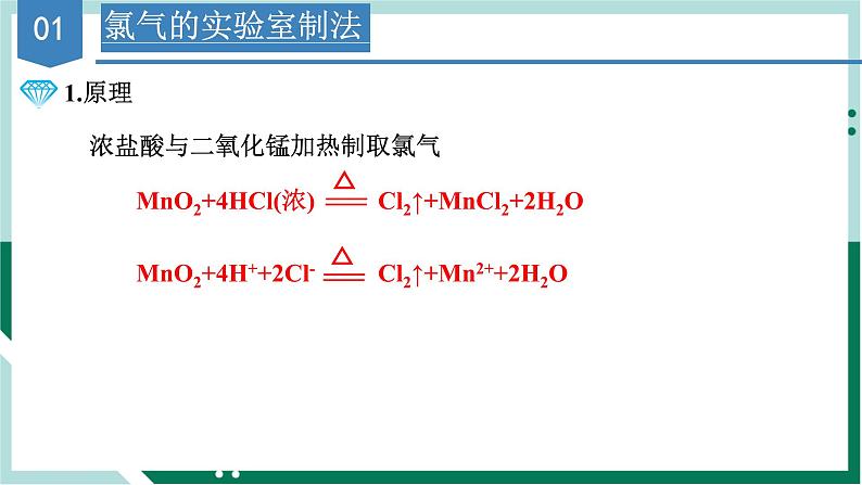 2.2.2氯气的实验室制法与氯离子的检验（教学课件+课后练习）高一化学同步备课系列（人教版2019必修第一册）04