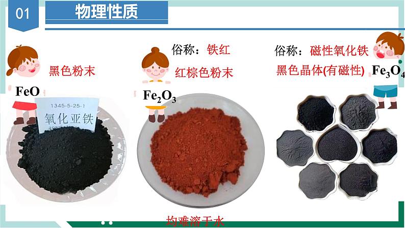 3.1.2 铁的氧化物 铁的氢氧化物（教学课件）高一化学同步备课系列（人教版2019必修第一册）第5页