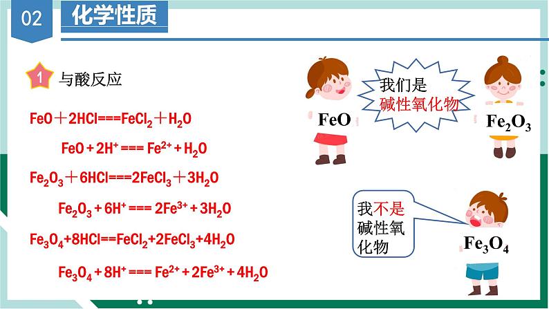 3.1.2 铁的氧化物 铁的氢氧化物（教学课件）高一化学同步备课系列（人教版2019必修第一册）第6页