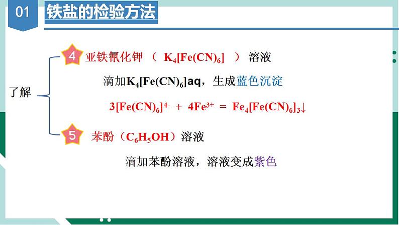 3.1.3铁盐和亚铁盐（教学课件）高一化学同步备课系列（人教版2019必修第一册）第8页