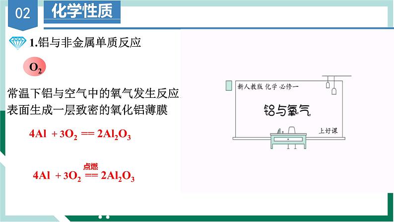 3.2.2铝及其氧化物（教学课件）高一化学同步备课系列（人教版2019必修第一册）第7页