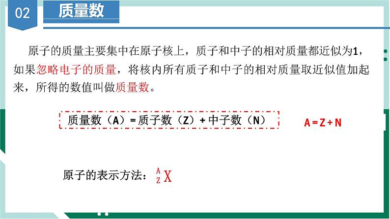 4.1.1原子结构（教学课件+课后练习）高一化学同步备课系列（人教版2019必修第一册）06