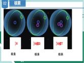 4.1.3核素（教学课件+课后练习）高一化学同步备课系列（人教版2019必修第一册）
