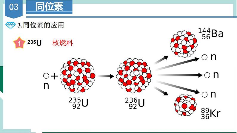 4.1.3核素（教学课件）高一化学同步备课系列（人教版）.1第8页
