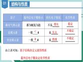 4.1.4碱金属（教学课件+课后练习）高一化学同步备课系列（人教版2019必修第一册）